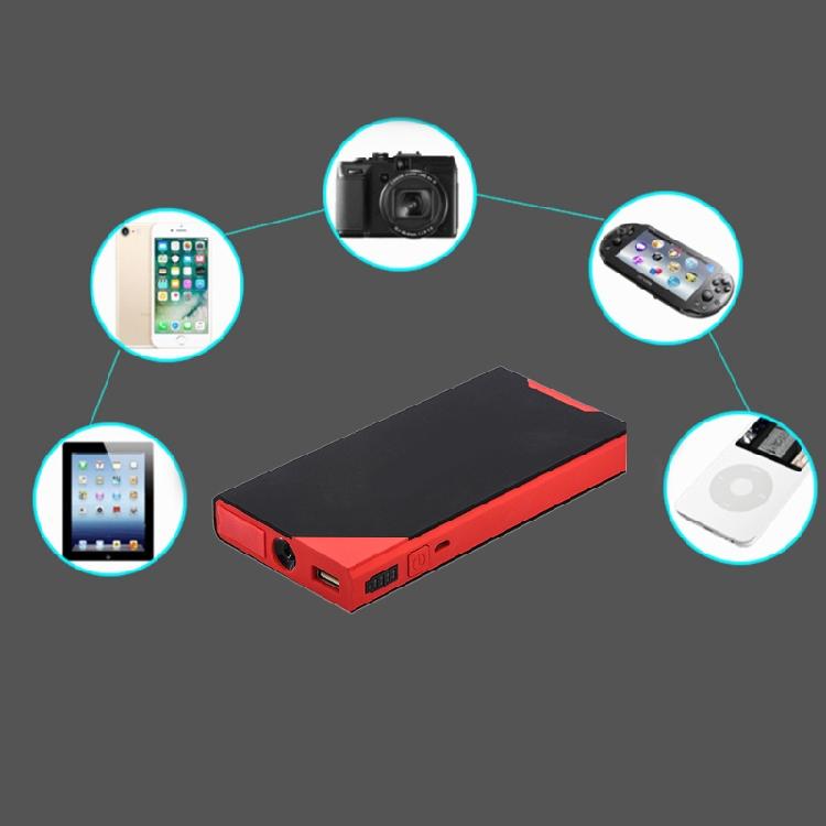 Super Safe Car Jump Emergency Starter with USB Quick Charge Portable Power Pack
