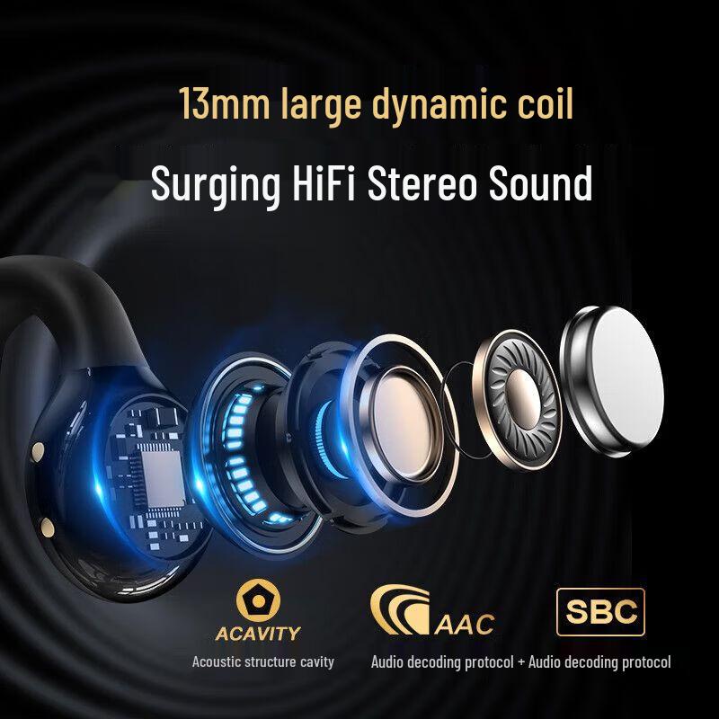 Aigo TJ170 TWS Ear Clip Open-Style Sports Bluetooth Earbuds