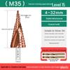 Cobalt-Stepped Twist Drill Bit for Hand Drills - Ideal for Steel & Stainless Steel