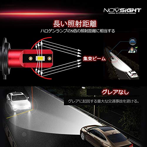 NOVSIGHT Japan Direct Store NOVSIGHT-N11 Series - Super Bright 60W (30Wx2) 10000LM (5000LMx2) 6000K - H7 Car LED Headlights/Fog Lamps