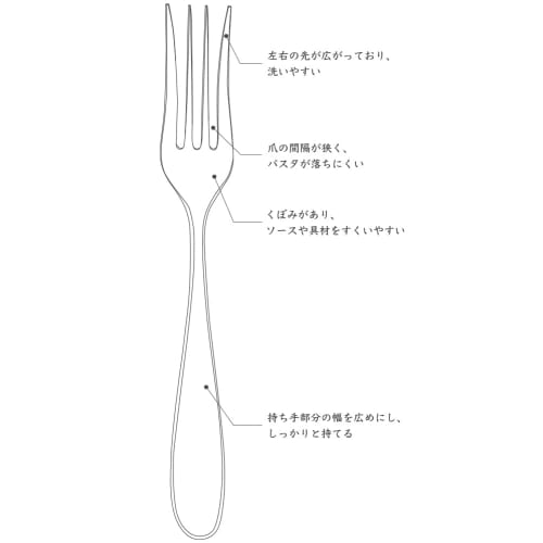 Ippinsha Pasta Fork, 18cm, Sanbyoku Tonichi Shoten, Silver, for easy pasta eating
