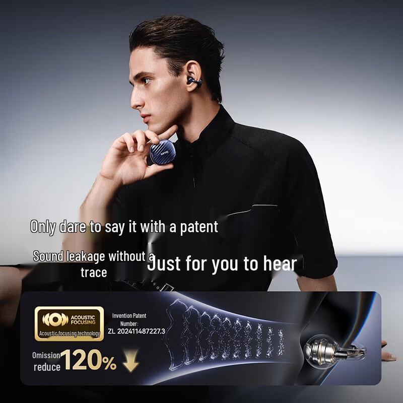 SANAG F50 AI Translation Ear-Clip Bone Conduction Headphones
