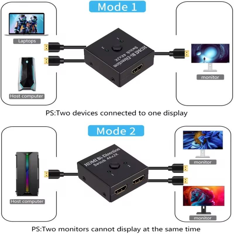4K 60Hz HDMI Switch 2 Ports 2 In 1 Out HDMI-kompatibler Video-Splitter für Laptop PC Xbox PS3/4/5 TV-Box zu Monitor Projektor