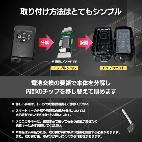 RiNan. Smart Key Case Key Cover Vellfire 20 Estima 50 Series Alphard Noah Voxy Toyota Universal 4 Button Gray