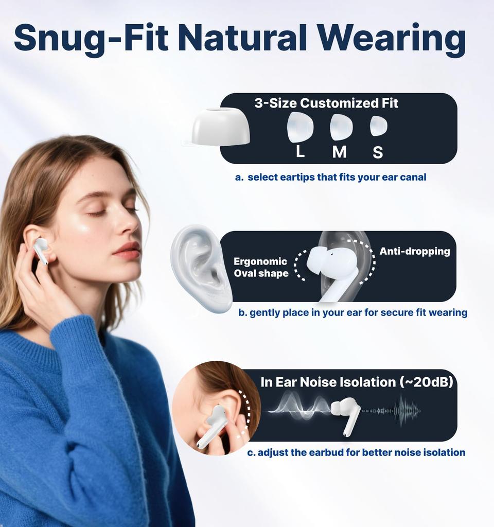 Hmusic Wireless Bluetooth Earphones with LCD 4 and Up To 40 Hours of 13mm Titanium Composite Diaphragm Compact and Comfortable Fit for iPhone and