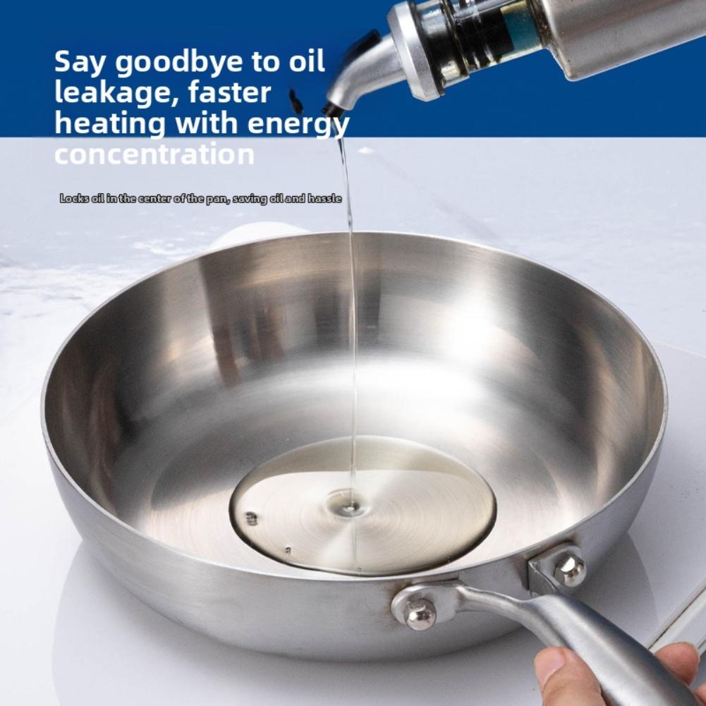 1Pcs Cooking Pan 304 Stainless Steel Pan 38.5*5.5cm Flat Bottomed Pans Suitable For Pancakes And Steaks Kitchen Cookware