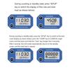 652F PVC Electronic Flowmeter Suitable For Accurate Liquid Measurement In Irrigation And Methanol Water Purification Systems