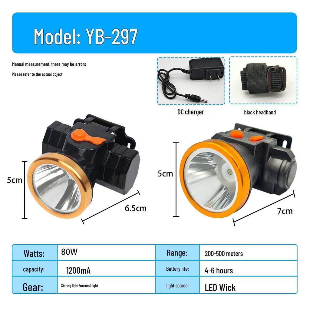 Ultra Bright Rechargeable Headlamp with Long Battery Life - Perfect for Night Fishing & Outdoor Adventures