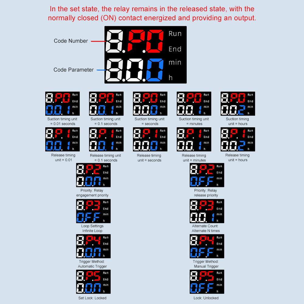 T2101 DC 12V Programmable Timer Controller - Dual-Mode Single-Channel Delay Relay Module with Direct Output