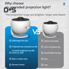 Lampa projekcyjna kompatybilna z Bluetooth z timerem, obracana o 360 stopni, z regulowanym ostrym światłem, lampka nocna sufitowa, lampa projektora gwiazd