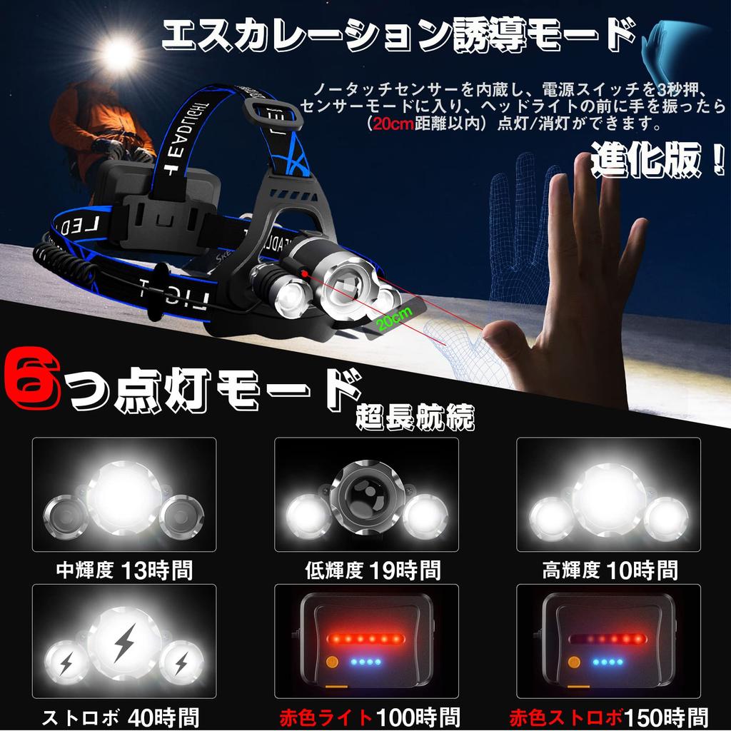 Enhanced LED USB Rechargeable Headlamp with High Most Sensor Zoom 6 Lighting Modes Rear Recognition Outdoor Night Adjustable Beam Battery Level New