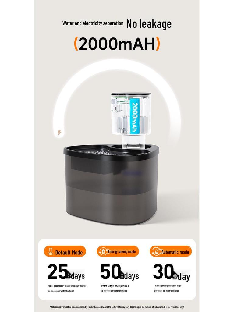 Smart Cordless Cat Water Fountain with Large Capacity and Automatic Circulation