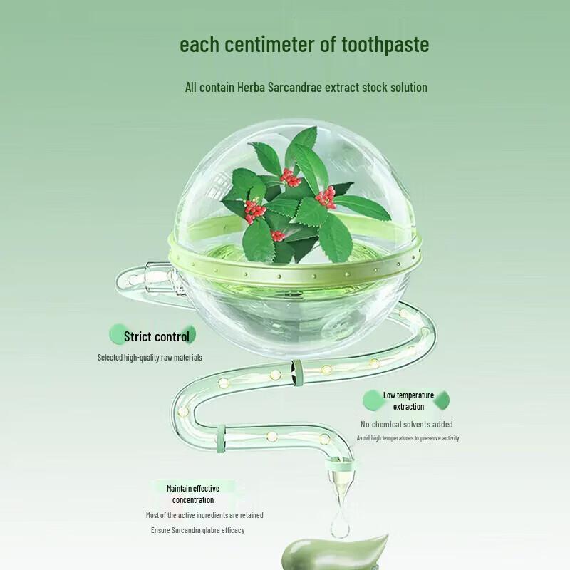 Caoshanhu Precious Extract Toothpaste