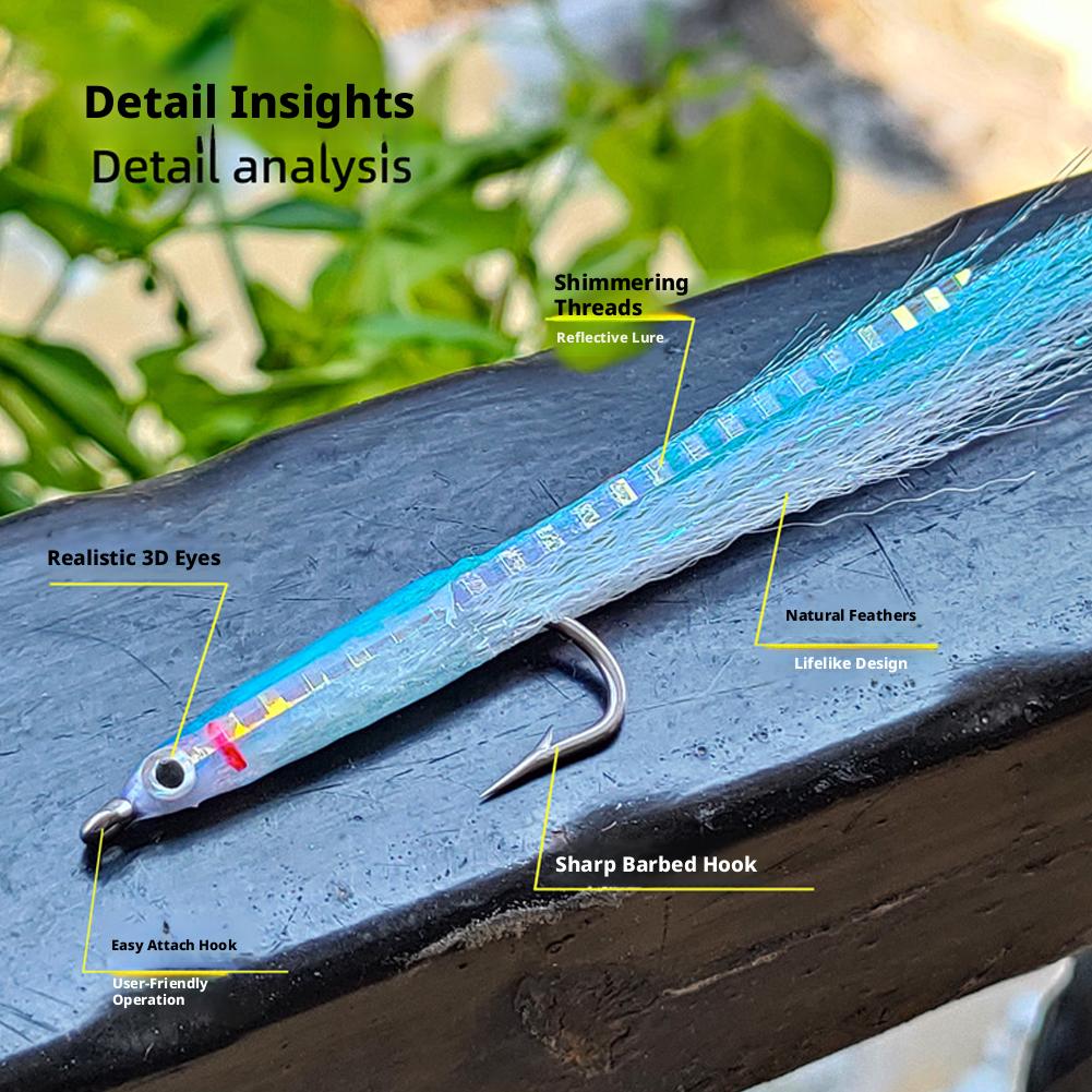 Freshwater Saltwater Fly Fishing Sand Eel /Sandeel Surf Candy,Stainless Hooks,Sea Trout Fly,3D Realistic Fish Eye Fly Lure