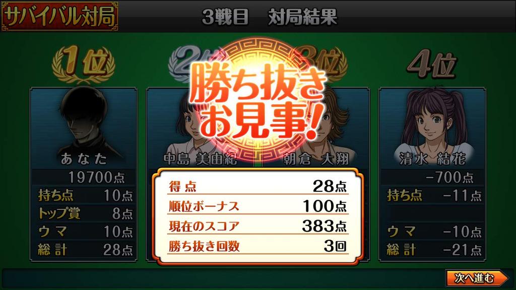 Strongest Mahjong 3