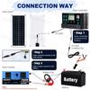 7000W  Home/Camping Backup Solar Power System Complete Kit Dual12V24V To 110V/220V 100A Controller 200W Panel Off-Grid System