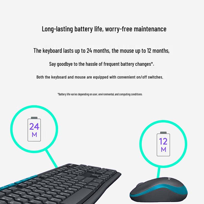 Logitech MK275 Wireless Keyboard and Mouse Combo