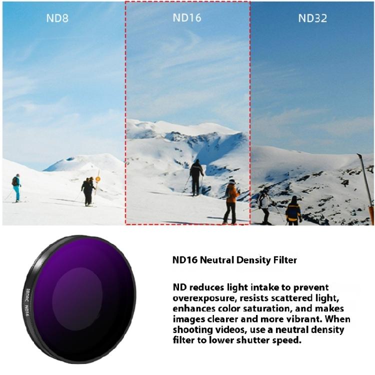Outdoor-Fotografie-Objektivfilter Polarisationsfilter Lichtreduzierungsfilter Schutzbeschichtung Bau