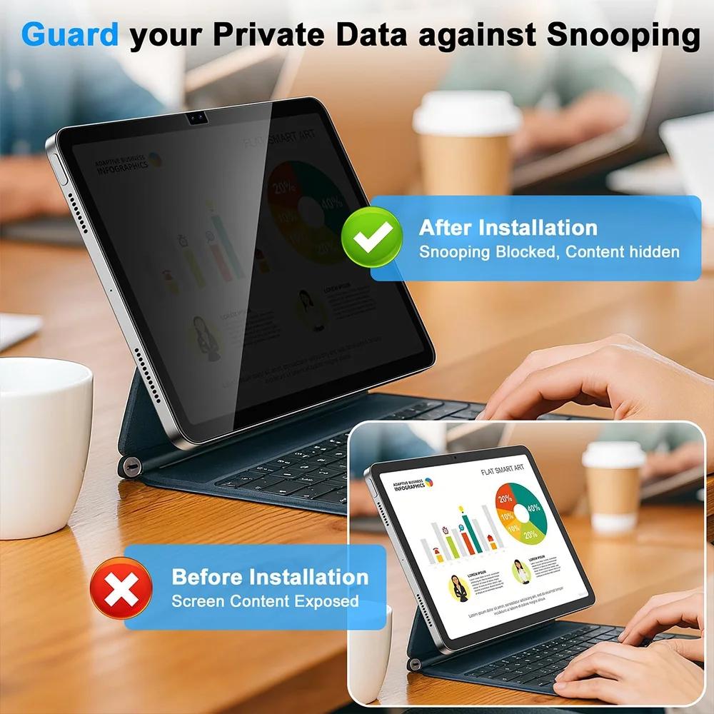 Privacy Tempered Glass For iPad A16 Screen Protector Air 11th M3 M4 4 5 Pro 13 12.9 M5 2026 10 9th 10th Generation Mini 6 7 Film 1
