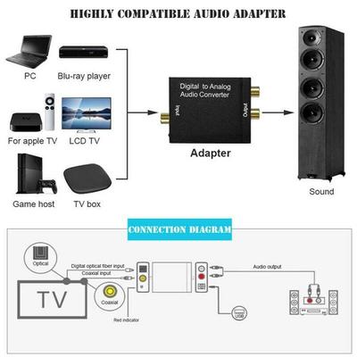 Optical  Toslink Digital To Analog Audio Converter Adapter Rca L/R
