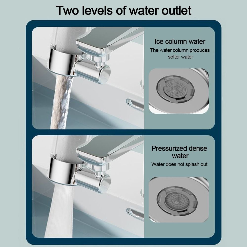 Anti-splash Kitchen Faucet Nozzle Water Saving 2-Mode Adjustable Sprayer Nozzle Tap Spray 720°Rotation Water Outlet Taps