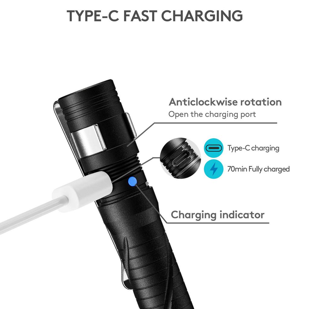 RovyVon Aurora A33 Pen with Pocket 200 IPX8 Perfect for and Outdoor Use Flashlight, USB-C Rechargeable, Clip, Lumens, Waterproof, Inspection, Repairs,