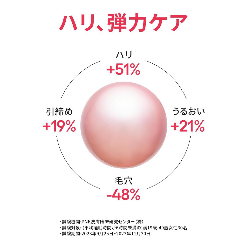 Laneige Bouncy Sleeping Mask 25mL Firmness Pores Elasticity Lift Up Cream Moisture Collagen Night Care Sensitive Skin Korean Skin Care