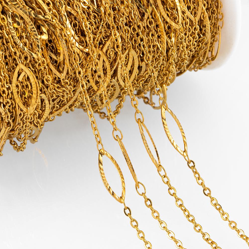1Meter  Stainless Steel Geometry Hollow Border Chain Hip Hop Punk Gold Chain DIY Necklace Bracelet Bag Chains Material Wholesale
