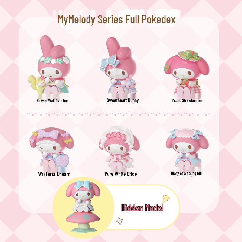 MINISO My Melody Secret Forest Tea Party Blind Box Figure