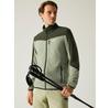 Флисовая куртка Regatta Freesdale Full Zip