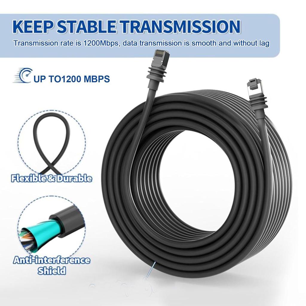GEN3 Ethernet Data Connection Cable V3: Waterproof Replacement Extension
