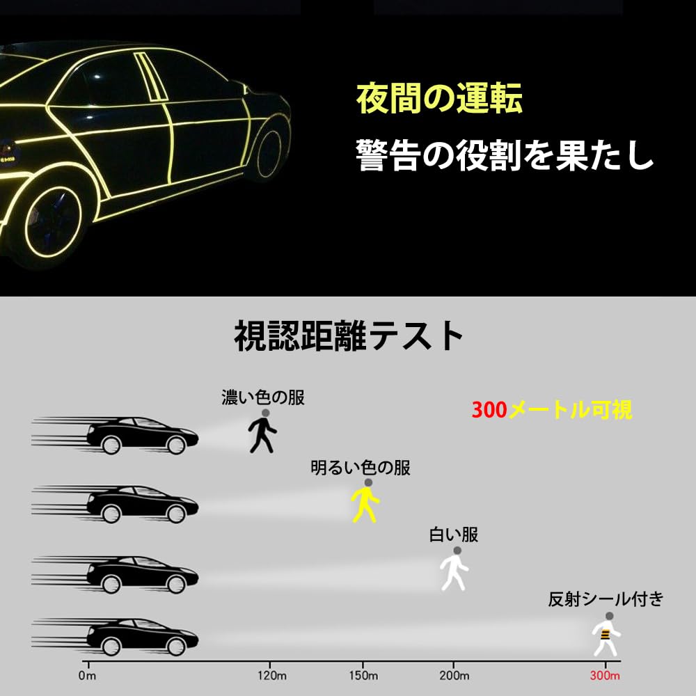 GOODCHI Reflective Tape, Reflective Sticker, Fluorescent, Luminous Warning Tape, 1cm