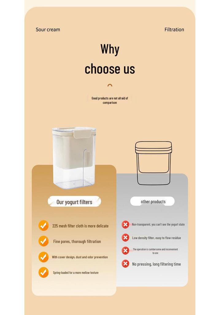 Multi-Functional Yogurt & Cheese Whey Separator with Large Capacity.