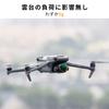 Concept Variable Black Mist Filter for DJI MAVIC 3 AGC Optical Nano and K&F ND2-32 + 1/4" & ND2-32 Classic, Glass, 28-Layer Coating, Water-Repellent,