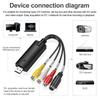 USB 2.0 Video Audio Converter Capture Card Easy Cap TV DVD VHS To Computer Adapter for DVR Digital Recording
