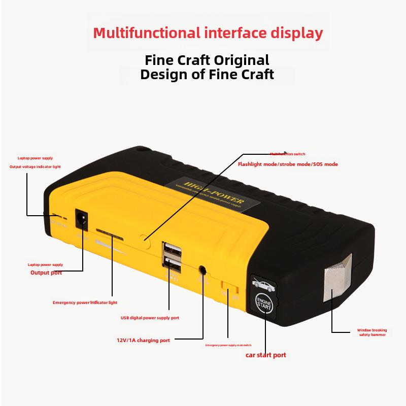 12V Multi-Function Portable Car Jump Starter & Emergency Power Supply