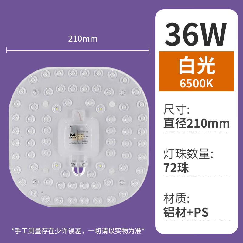 Nufeng LED Square Magnetic Ceiling Light Module