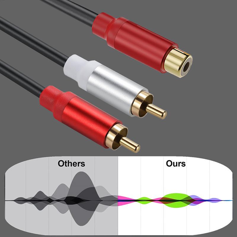 RCA Cable Splitter 1 in 2 Out Male to Female Audio Cord Plug Converter for Car Amplifier Speaker Home Theater Extend Adapter