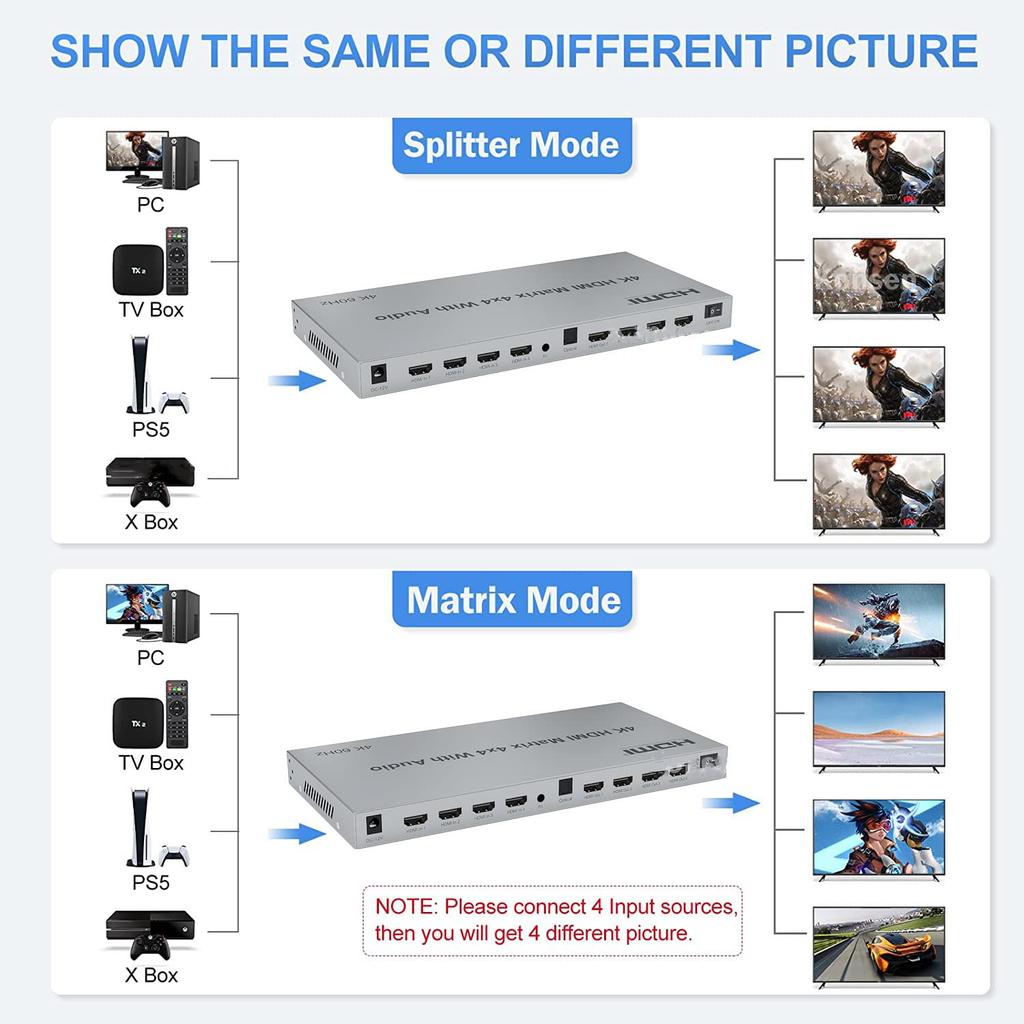 4K HDMI Matrix 4X4 with Audio Extractor HDMI Matrix Switch 4x4 HDMI Matrix Switcher Splitter Selector Box Support HDR 18Gbps EDID RS232 4K@60Hz 2.0