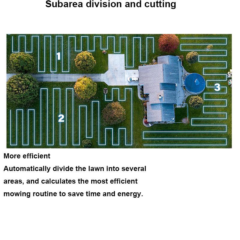 Smart Ultrasonic Lawn Mower: High-Efficiency Automatic Weeder for Outdoor Use