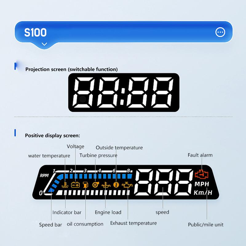 Dual Screen Car Speedometer Digital Hud Odb Driving Speedometer Windshield Projector Voltage Head Up Display For Truck Vehicles