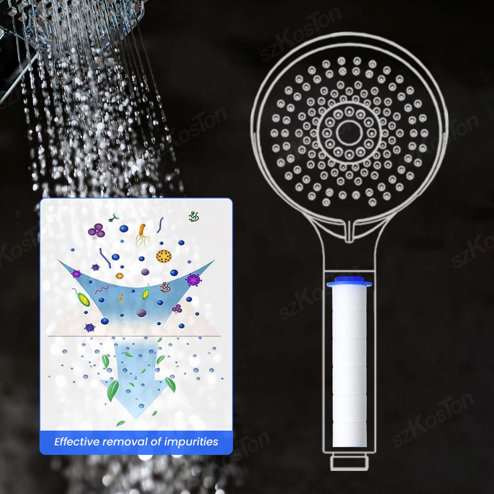 5/10Pcs Replacement Shower Filter for Held Showerhead High Output Shower Water Filter to Remove Chlorine Fluoride and Hard Water