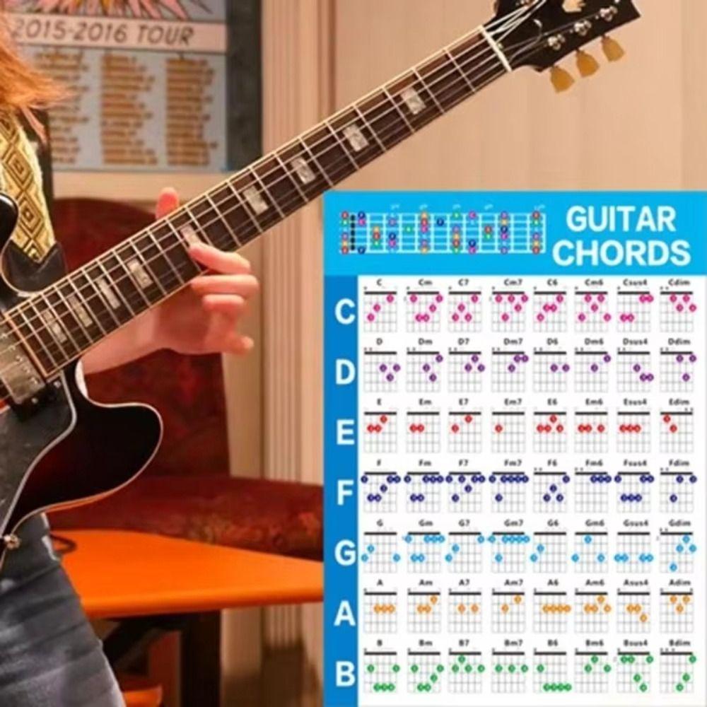Gedrucktes Vinylpapier Gitarren-Übungs-Akkordtabelle Farbcodiertes Akkord-Fingersatzdiagramm Musikunterricht