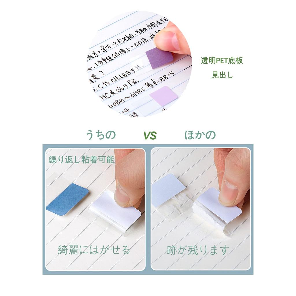 WIICOYK Sticky Index Strong Easily Office Fun Convenient Notes, Stickers, Film, Slim, Transparent, Writable, Adhesive, Removable, Cute, Multicolor,