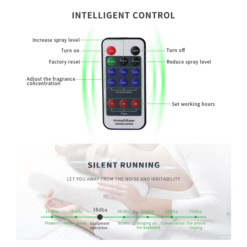 Intelligent Aromatherapy Machine 120ml Remote Control Cylindrical Aromatherapy Machine for Home Hotel