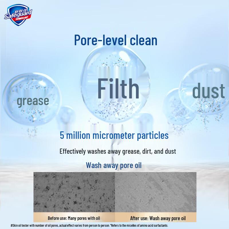 Safeguard Purifying Foaming Body Wash