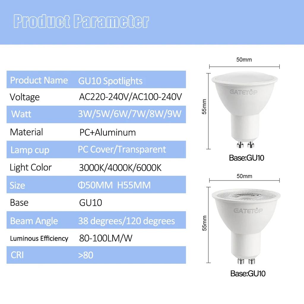 5pcs LED GU10 Spot Light 5W 6W 7W 8W 9W Bulb No Fliker GU10 AC220V 120V Replace 40W Halogen Lamp for Home Lighting Derection
