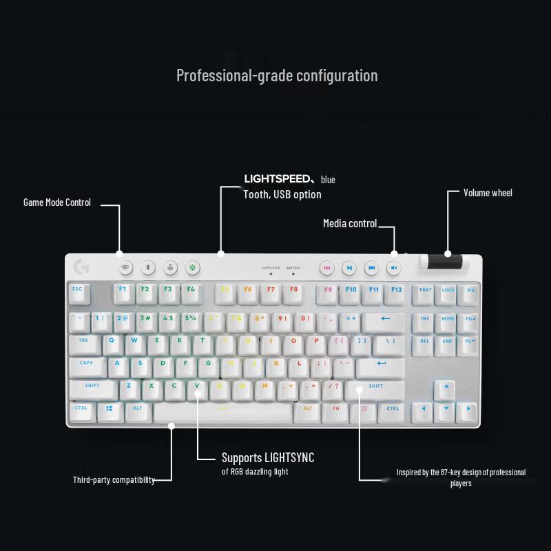 Logitech G PRO X TKL LIGHTSPEED Tri-Mode Mechanical Gaming Keyboard