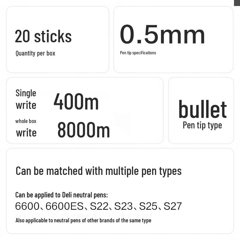 Deli 0.5mm Bullet Tip Gel Pen Refills (Black, 20-Pack)