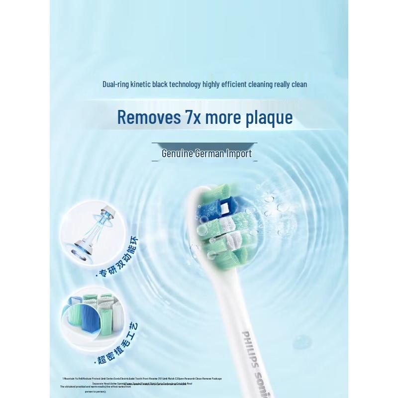 

Philips Sonicare DiamondClean Replacement Brush Head CN plug (adapter included)